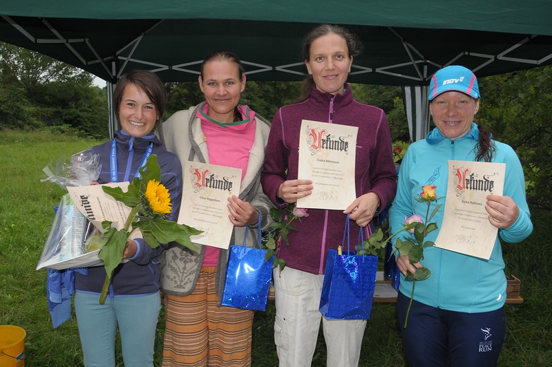 Hero-Cup Sieger Damen